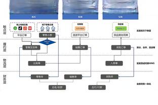 江南APP平台下载使用方法截图2